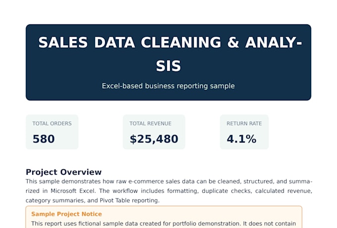 do microsoft excel data entry, cleaning, PDF conversion and analysis